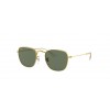 Ray-Ban Junior 0RJ9557S 286/71