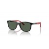 Ray-Ban RJ9077S 713171