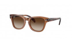 Ray-Ban RJ9707S 712713