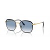 Ray-Ban RB3720 90003F