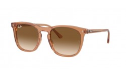 Ray-Ban RB2210 676451