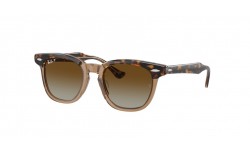 Ray-Ban RJ9098S 7152T5