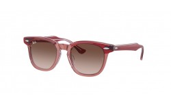 Ray-Ban RJ9098S 715413