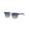 Ray-Ban RJ9098S 71554L