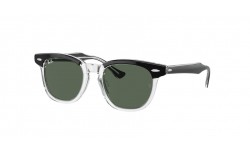 Ray-Ban RJ9098S 715871