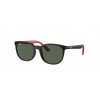 Ray-Ban RJ9079S 713171