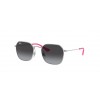 Ray-Ban RJ9594S 293/8G